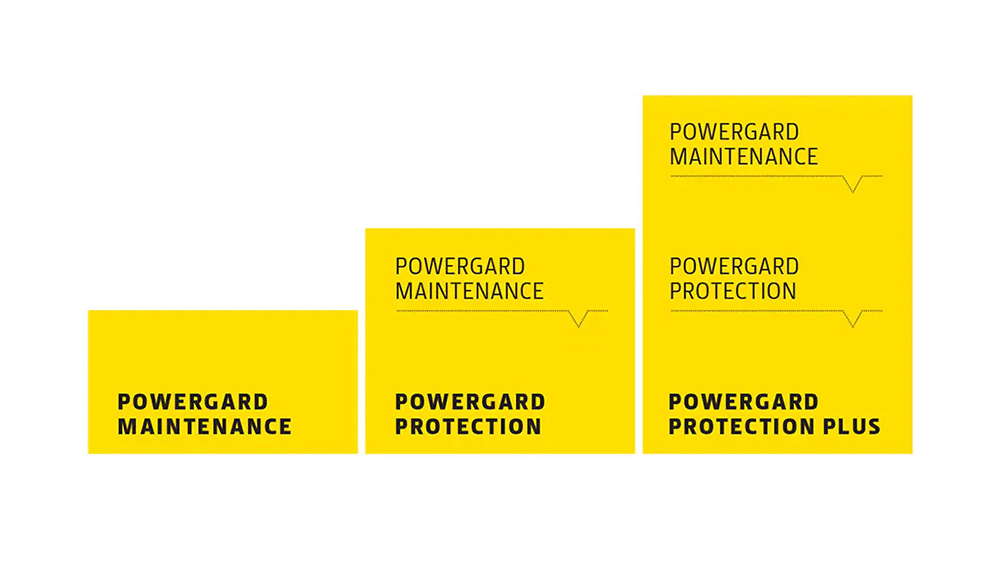 PowerGard Meath Farm Machinery